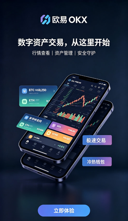 欧交易所app安装行情与资产管理界面配图二